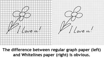 The difference between regular graph paper (left) and Whitelines graph paper (right) is obvious.