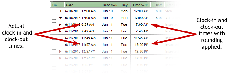 Actual clock-in and clock-out times and times with rounding applied.