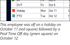This employee took a vacation day on October 11 (red square) followed by a Paid Time Off day (green square) on October 12.