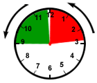 Rounding: In Back, Out Back.