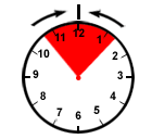 Basic Rounding