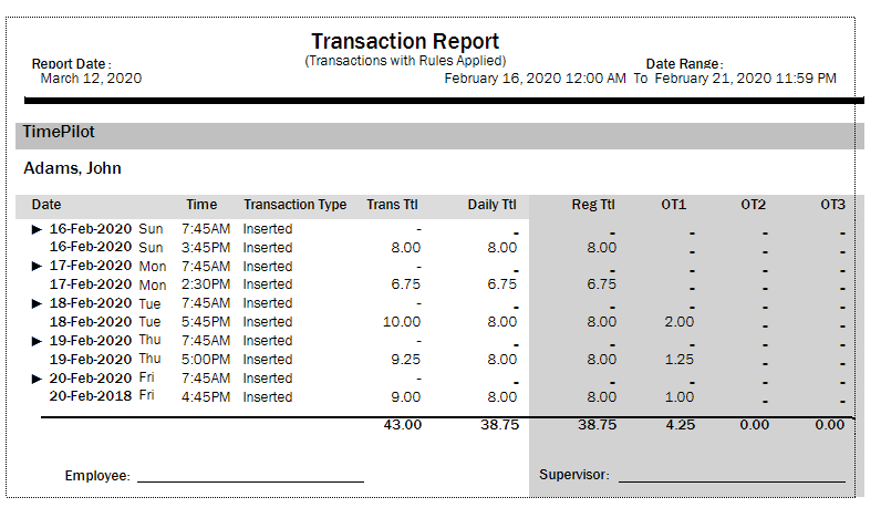 A sample report with signature lines for employee and supervisor.