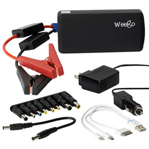 The pocket-sized Weego Jump Starter Battery+ is a powerful battery that can jump-start your car, boat or motorcycle as well as recharge your smartphone, laptop or tablet.